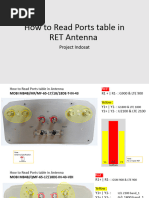 How To Read Ports Table in RET Antenna - v1