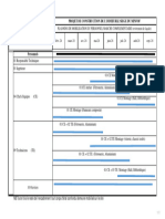 Planning de Mobilisation Du Personnel Marché Complémentaire MINFOF