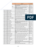 Elligible Voter List For DSRA Elections - 2018