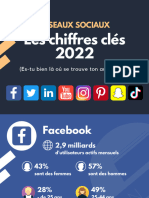 Les Chiffres CL S 2022 Des R Seaux Sociaux 1646564238