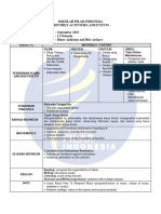 Monthly Overview Grade 11 Orlando September 2023-2024