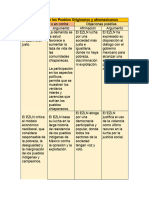 Despojos de Los Pueblos Originarios y Afromexicanos