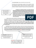 MODELO DE REDAÇÃO NOTA MIL - Gabriela Almeida Costa