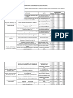 Programa Anual de Seguridad y Salud en El Trabajo