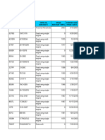 FAA County Aircraft Listing 2018