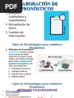 Clase 4 Elaboración de Pronósticos IV (A)