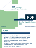 Describing Data - Frequency