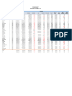 WDS Sales Performance - 122023 - Ops