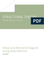 Shear and Moment in Beams