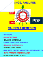 Rolling Element Bearing Failures Guide