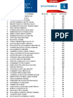 Resultados Examen