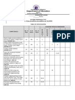 MAPEH 6 Periodical Test 