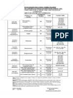 SSC EXAMS 2024 Time Table