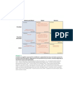 Peripheral Neuropathy