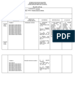 Plano Anual Sociologia