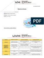 Matemáticas & Estadística Financiera