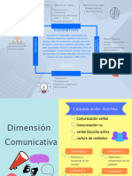 Infografia Dimensiones Del Desarrollo Del Niño