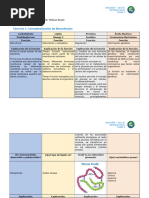 Anexo Tarea 2-Biología