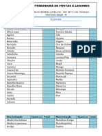 Ficha Produtos - RS Distribuidora