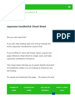 Learnforexjapanese Candlesticks Cheat Sheet