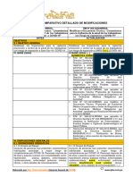 Cuadro Comparativo Detallado de Modificaciones Minsa