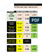 PI Performance Expectations CAT 2022