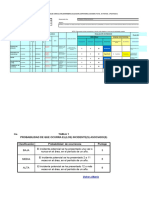 Matriz Iper Examen