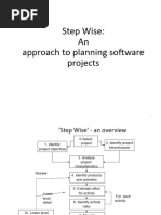 SPM - CH - 2lecture 2