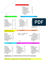 Formulas Color y Tecnica Empav.