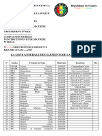 La Liste Générale CMIS PA SAG3