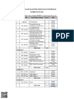 Silabus Pembelajaran Magister Teknik Elektro UGM - Part1