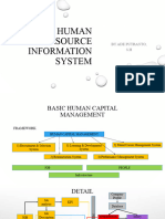 Human Resource Information System (Hris) Planning