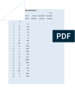 L5 ABC Classification Exercise