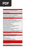 Villamedic RM Mis Flashcards