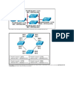 Exercices Spanning Tree