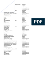 Osd Vendor Contact List Construction3 - 31 - 20