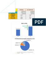 Cuadro Comparativo