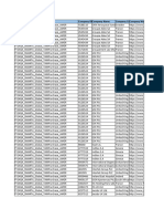 Bounce Email Task-SMARTe Feasibility-FY24Q4 - SMARTe - Global - TAMPurchase-15th Feb