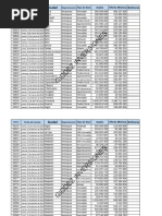 Listado Actualizado de Remates Judiciales. Por Giodez Inversiones