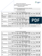 Anexo3 Ed Homolog Result Final Classif Incaper