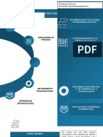 Informe de Gestión Equipo Calidad 2023