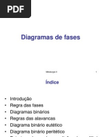 Metalurgia - Diagrama de Fases