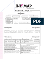 Constitutional Design