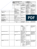 DLL - English 6 - Q1 - W1