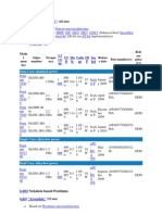 ,, ,,, Enhanced Intel Technology (EIST),, XD Bit (An Implementation)