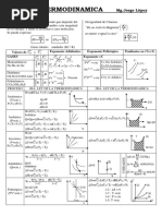 Formulario Entropia 2