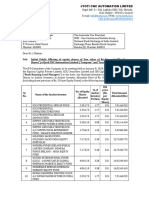 Jyoti-CNC Automation Limited Anchor Intimation Report