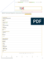 BOAT Annual Report - Revenue - Financials