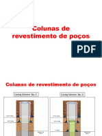 Colunas de Revestimento de Poços