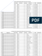 Even Semester 2023-24 Student Attendance Report Less Than 75% As On 19.02.2024